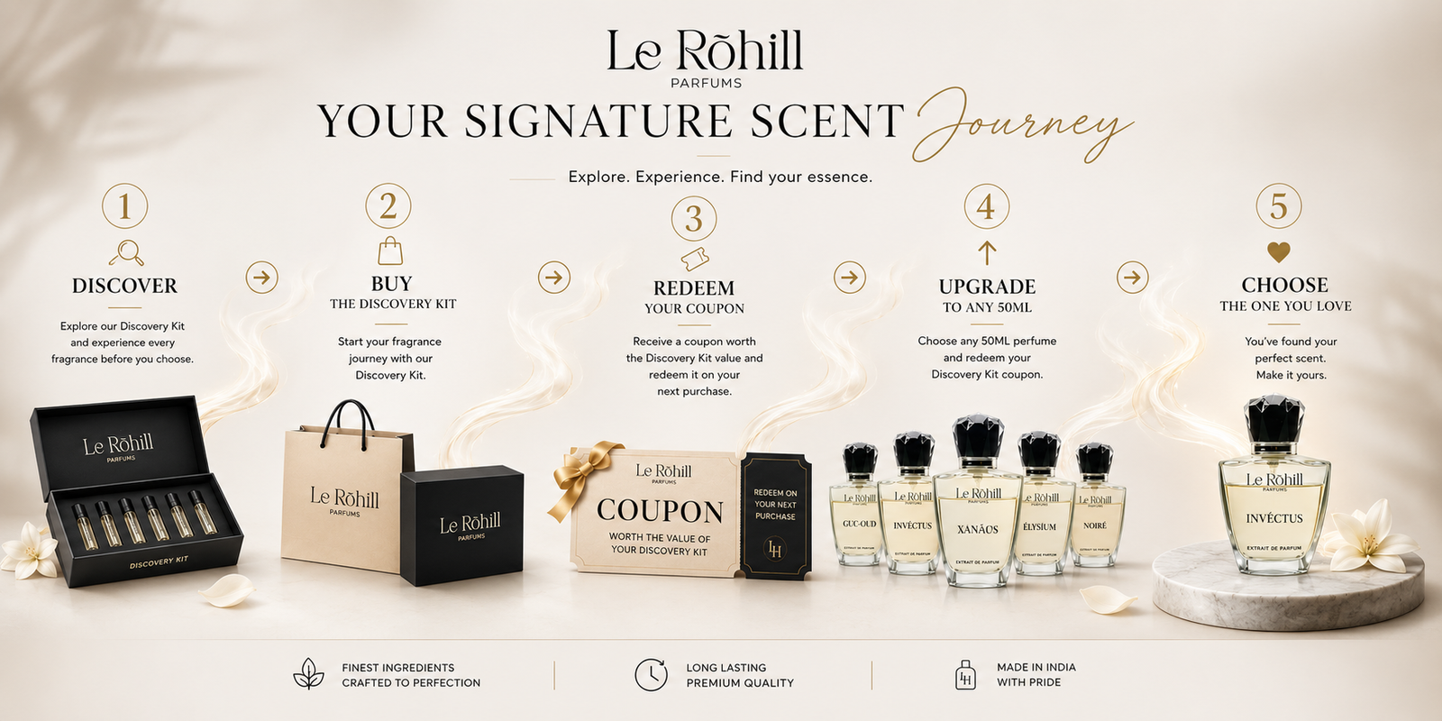 Le Rohill Banner